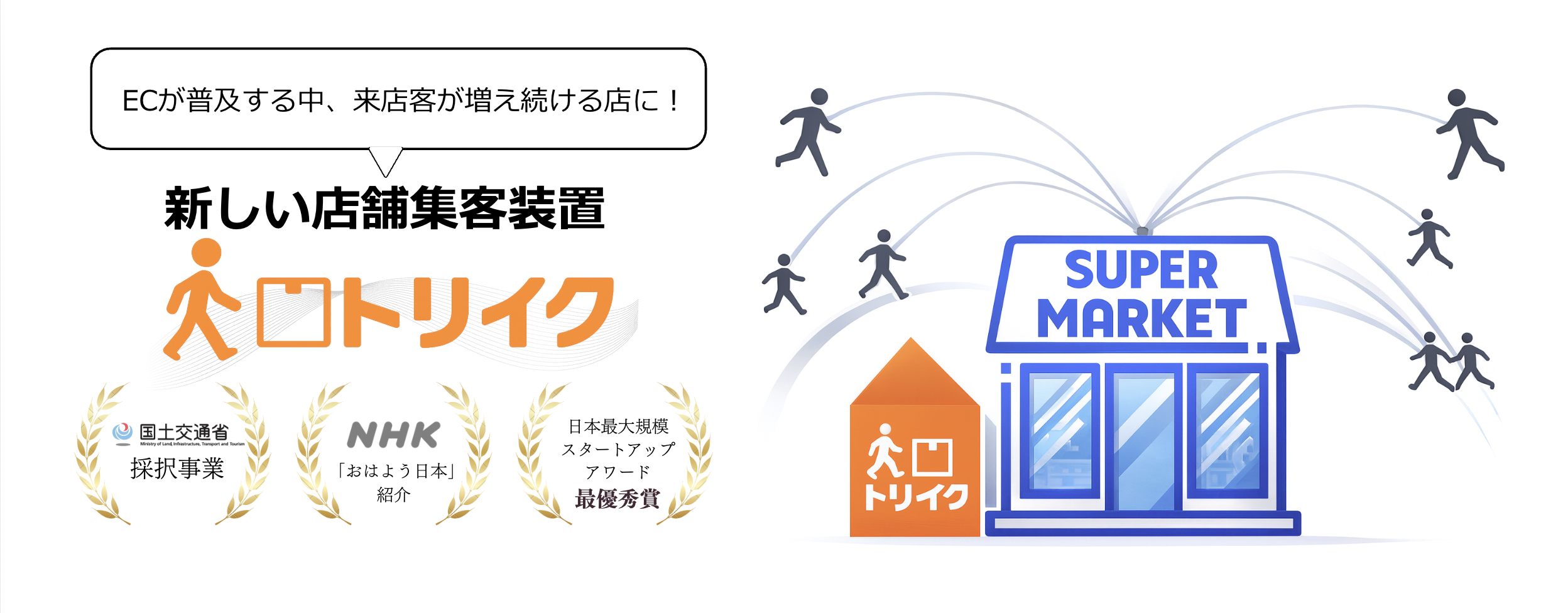 新しい店舗集客装置