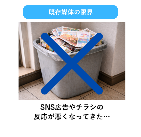 SNS広告やチラシの反応が悪くなってきた
