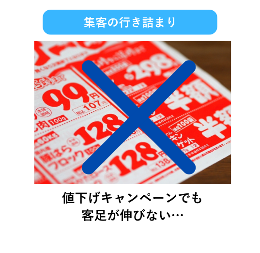 値下げキャンペーンでも客足が伸びない