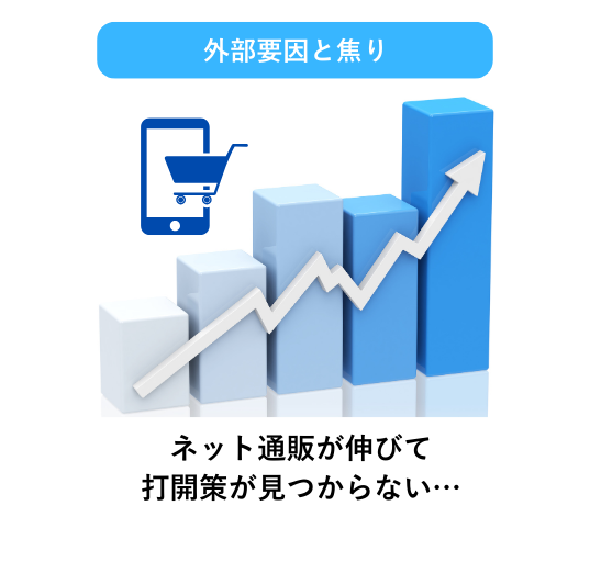 ネット通販が伸びて打開策が見つからない